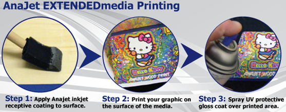 Extended Media Printing